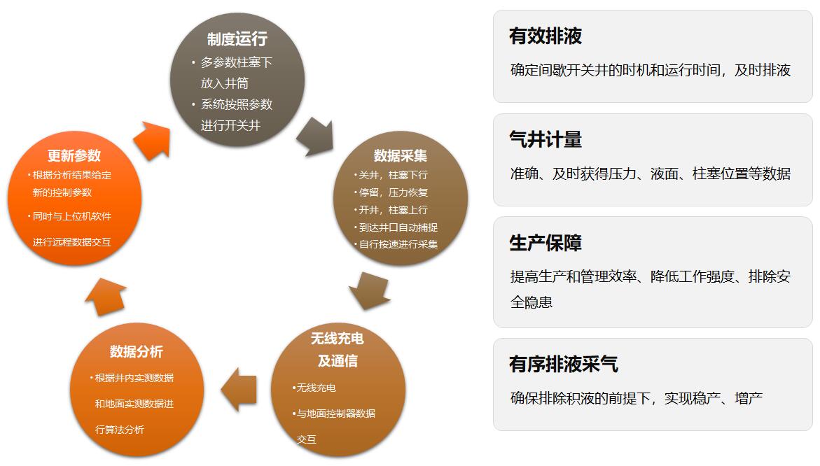 腾博会官网 - 诚信为本,专业服务!