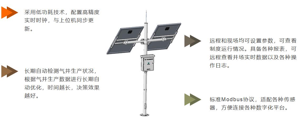 腾博会官网 - 诚信为本,专业服务!