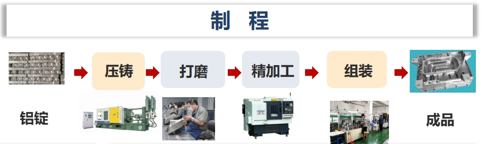 腾博会官网 - 诚信为本,专业服务!